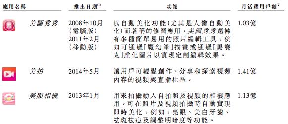 1471957450891170.gif 核心产品1.gif