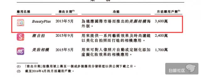 1472212165647787.png QQ截图20160826192435.png