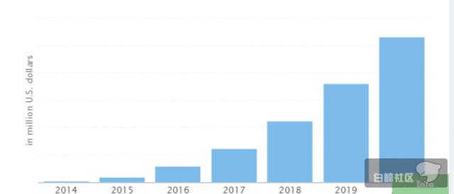 1472633432590404.png 美国.png