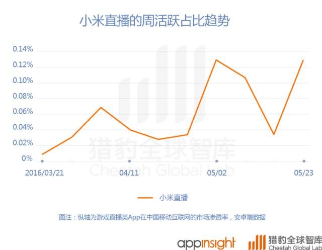 1473239225636093.gif 0.gif