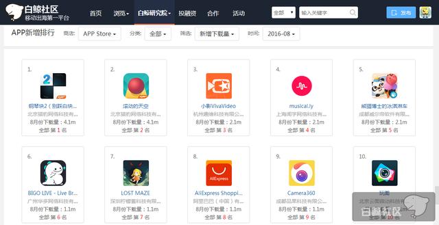 1473847075588946.png APP 8 新增.png