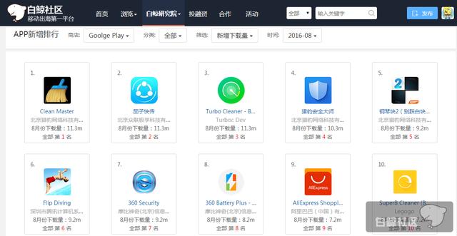 1473847154214780.png GP 8 新增.png