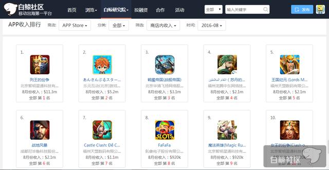 1473847180171139.png APP 8 收入.png