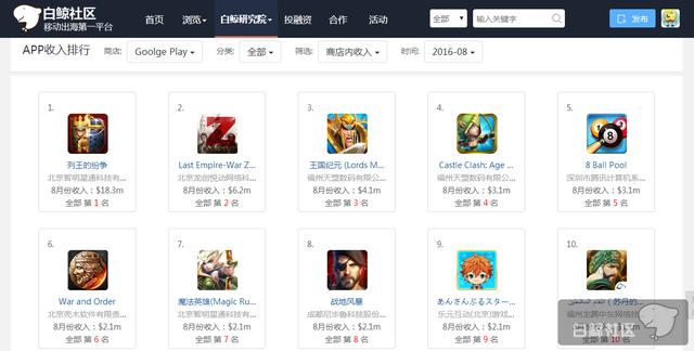 1473847194435318.png GP 8 收入.png