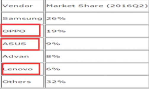 1473854210296450.png blob.png