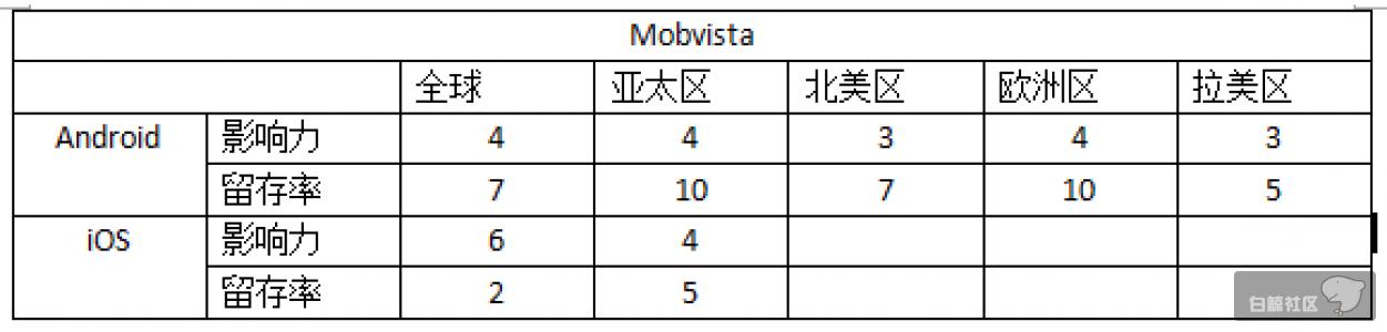 1474373350176372.png AppsFlyer.png