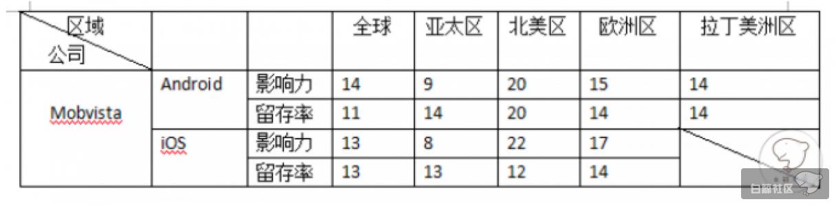 1474373756644495.png A85C2D4E-1318-43CC-89A3-6F01FBBAD58D.png