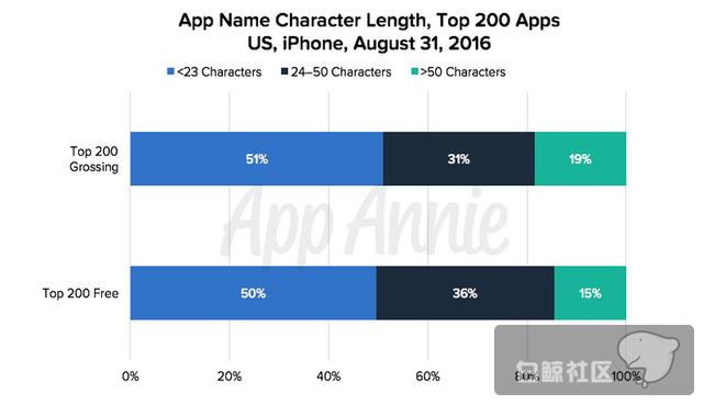 1474874169439557.png QQ截图20160926114402.png