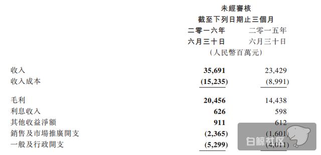 1474888821679869.png QQ截图20160926191434.png