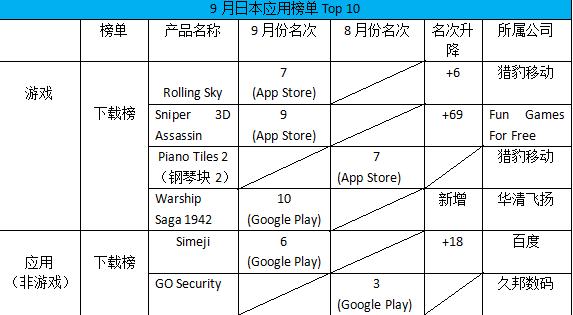 1476880255621414.png 9月日本.png