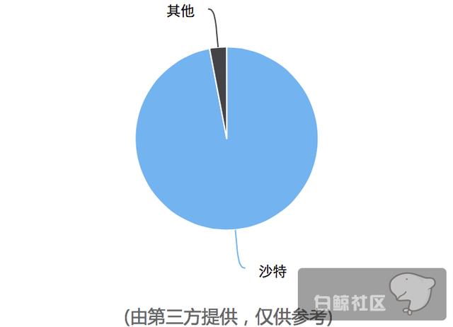 1477396263499978.png 2256FB1C-3E61-4F81-ADE7-42D5B71DAA54.png