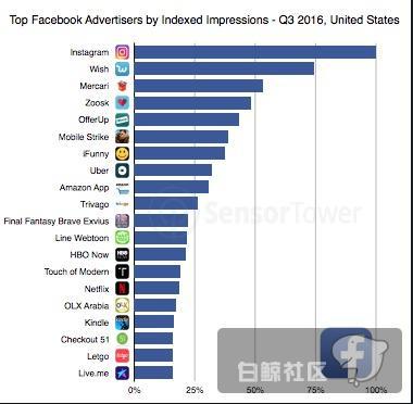 QQ20161108-0 Facebook.jpg