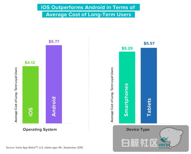 1479109876985275.png 屏幕快照 2016-11-10 下午5.08.36.png