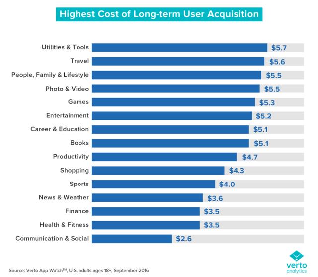 1479109963388134.png 屏幕快照 2016-11-10 下午5.08.55.png