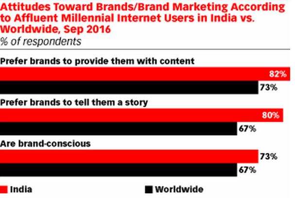 1479808689537645.png blob.png