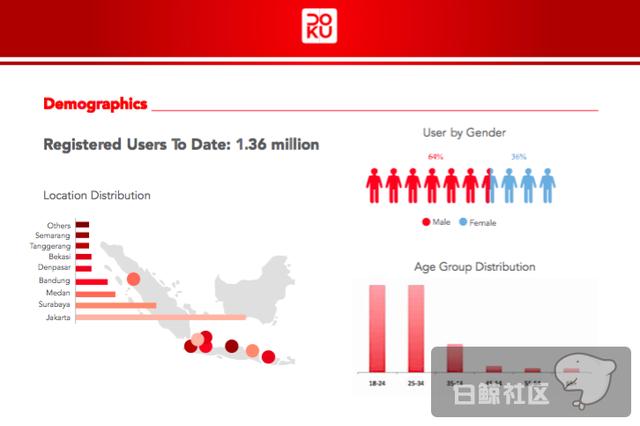 屏幕快照 2016-11-22 下午8.09.47.png