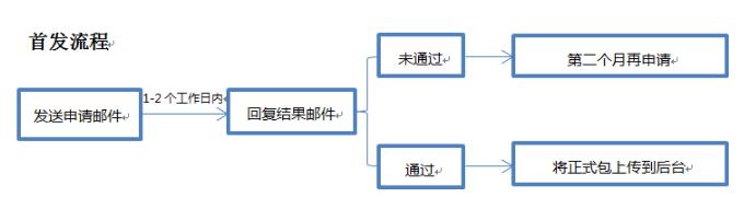 1480904196728772.gif 0 (2).gif
