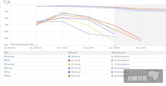 1481020946652661.png blob.png