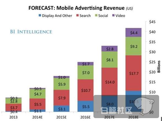 1481714480111560.png blob.png