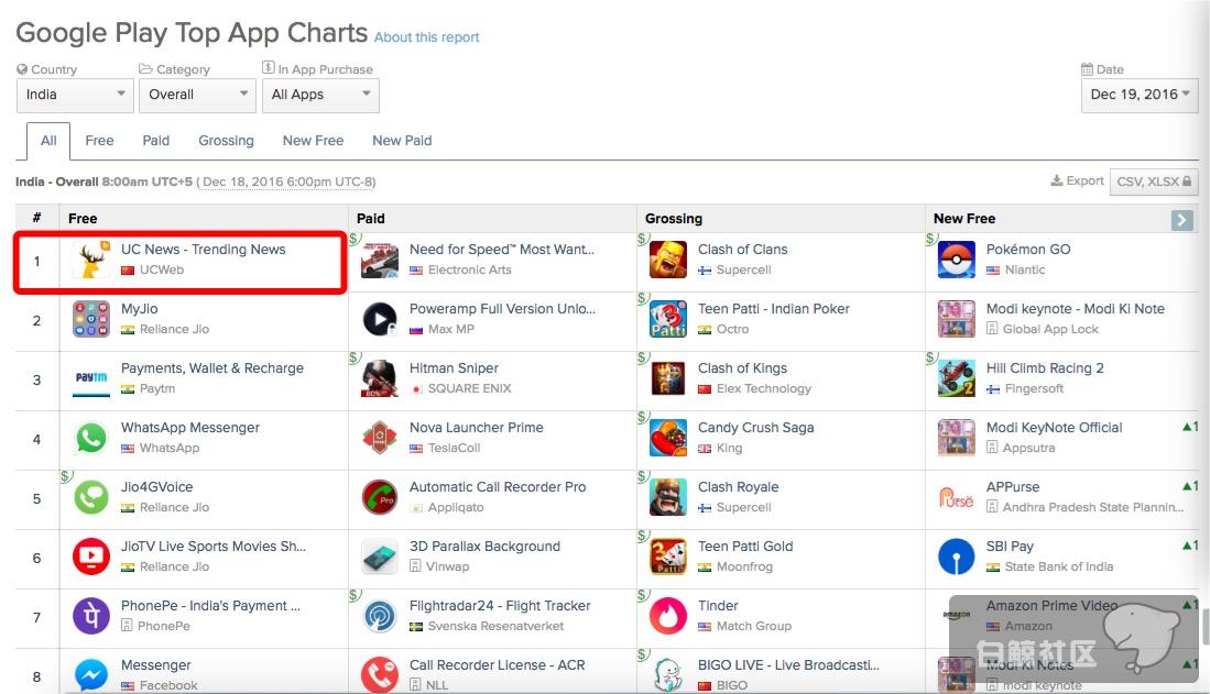 1482147197416051.jpg QQ20161219-0.jpg