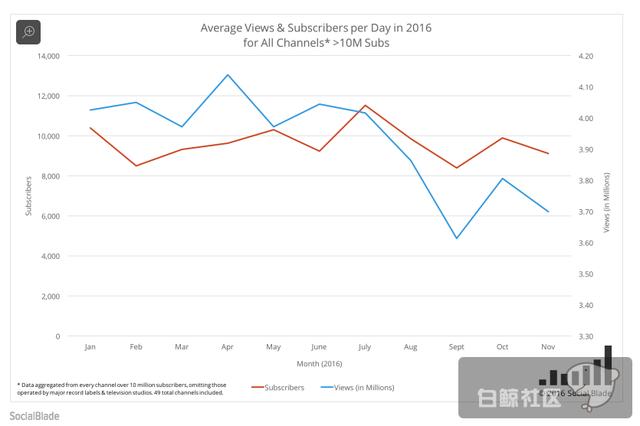 1482838318339026.png 屏幕快照 2016-12-27 下午3.42.14.png