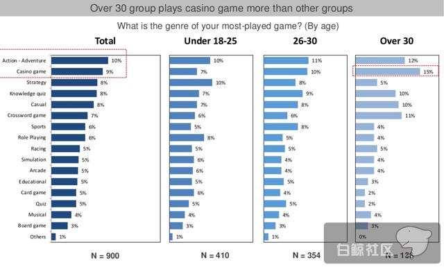 1483102683201146.png 屏幕快照 2016-12-30 下午8.59.44.png