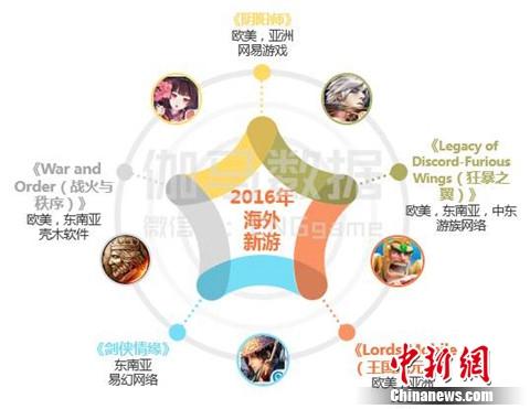 屏幕快照 2017-02-05 下午4.46.33.png