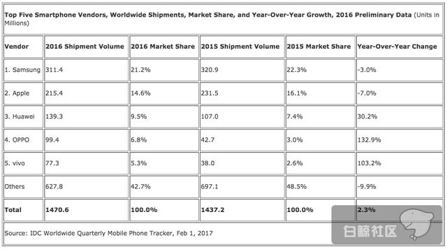 1486560311834772.png 屏幕快照 2017-02-08 下午9.18.24.png