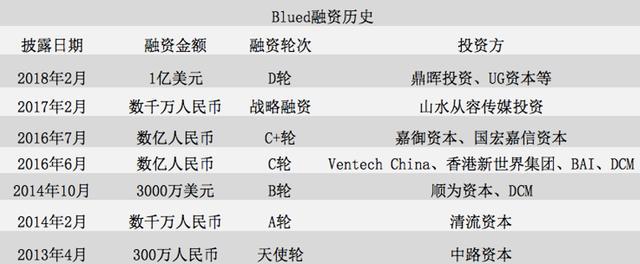 1486708299265707.png blob.png