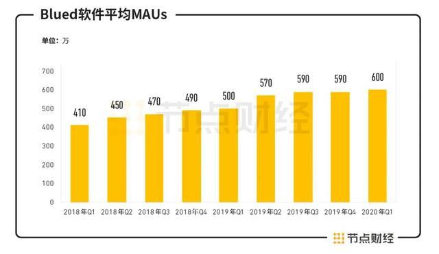 1486708326773767.png blob.png