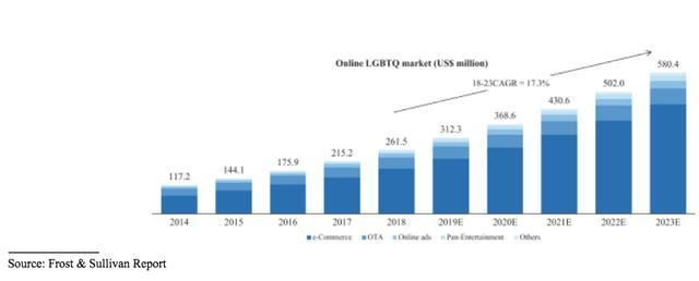 1486708355925596.png blob.png