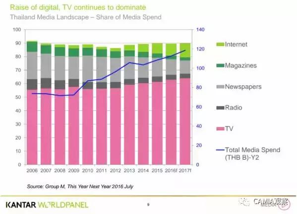1488540952399075.png 屏幕快照 2017-02-22 下午1.05.42.png