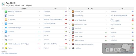 1488973051550148.png blob.png