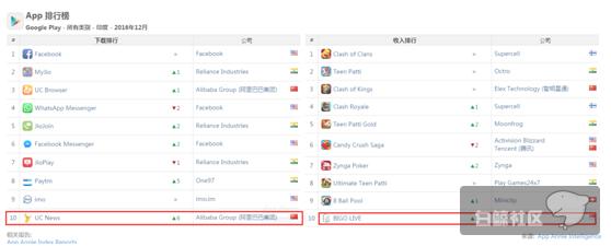 1488973506431623.png blob.png