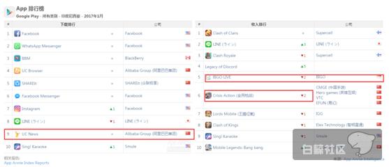 1488973512577270.png blob.png