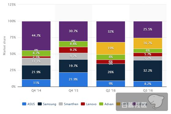 1488973534346811.png blob.png