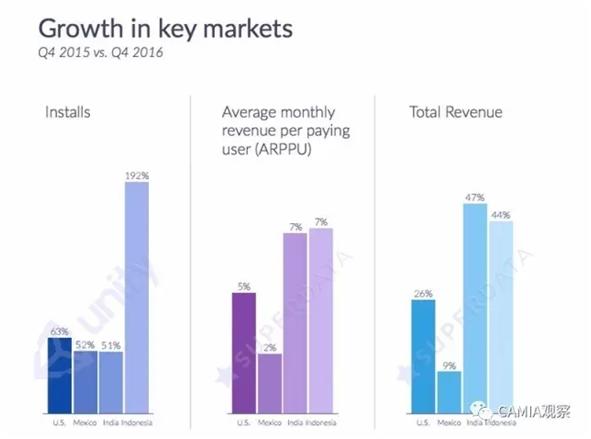 1488973589210700.png blob.png