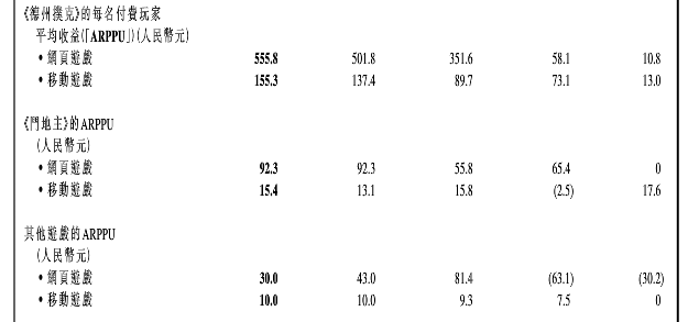 1490702321151069.png 屏幕快照 2017-03-28 下午7.09.05.png