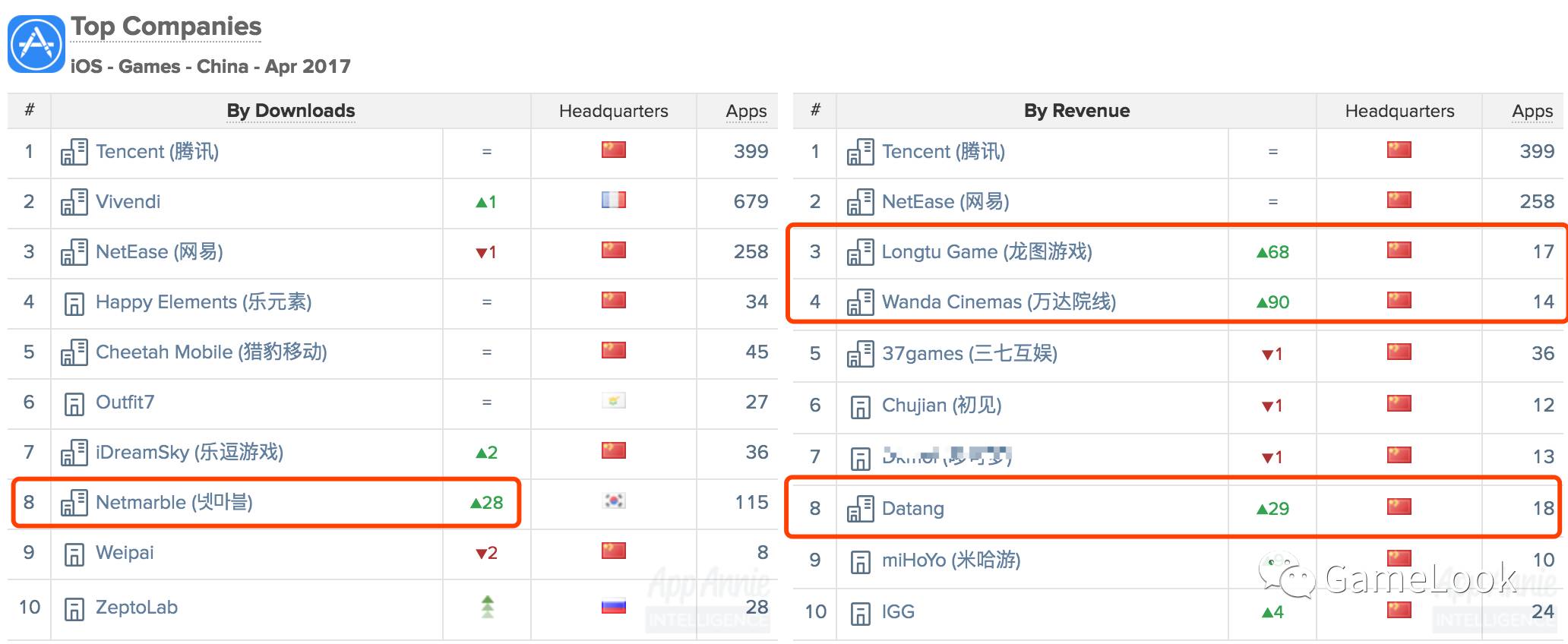 1491993950433461.png blob.png