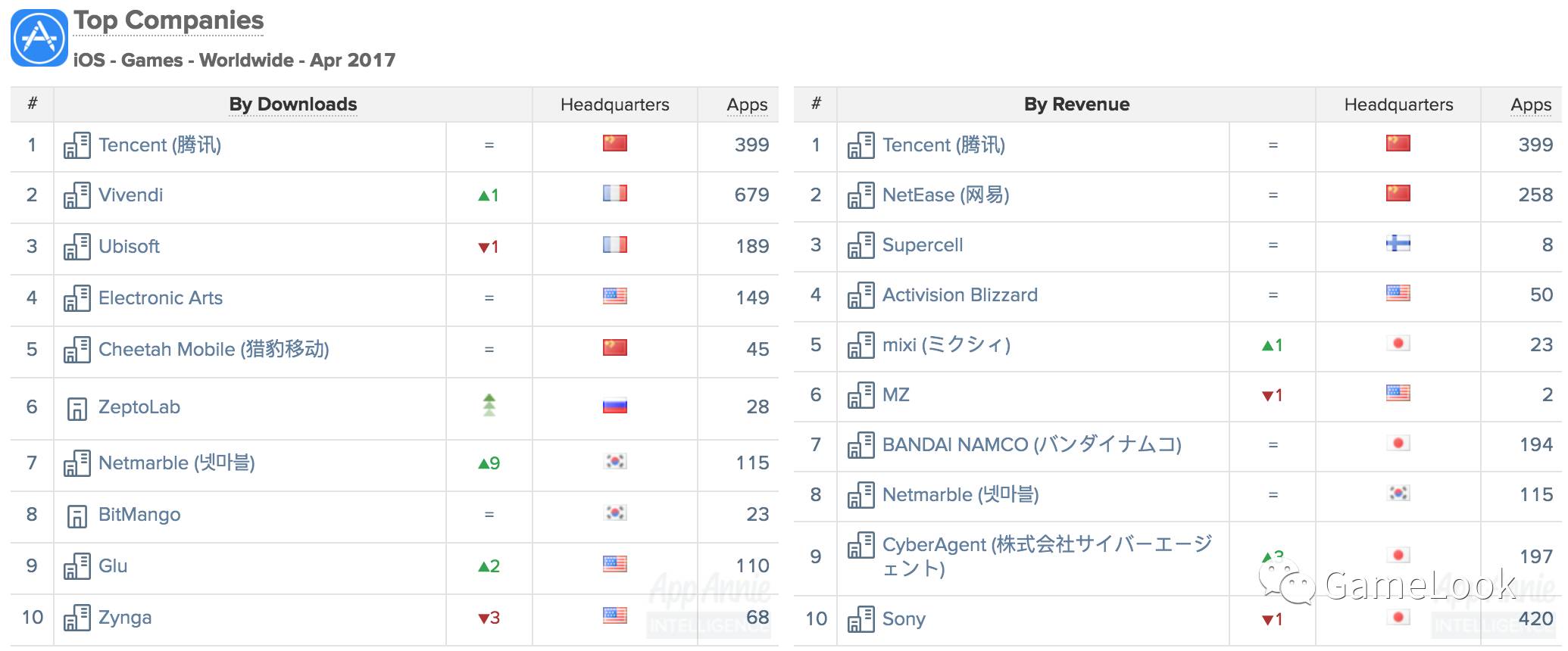 1491994016976626.png blob.png