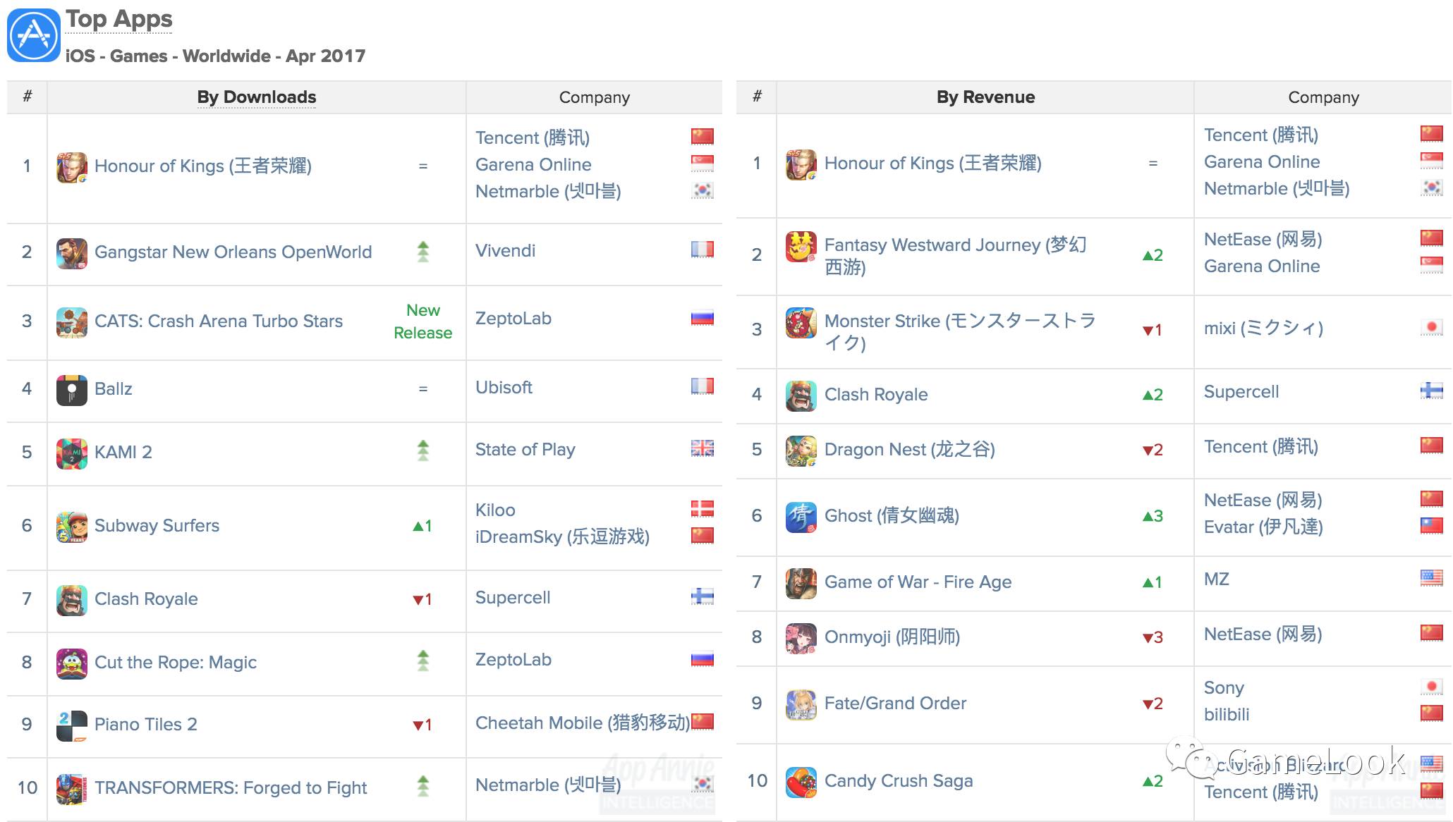 1491994033578187.png blob.png