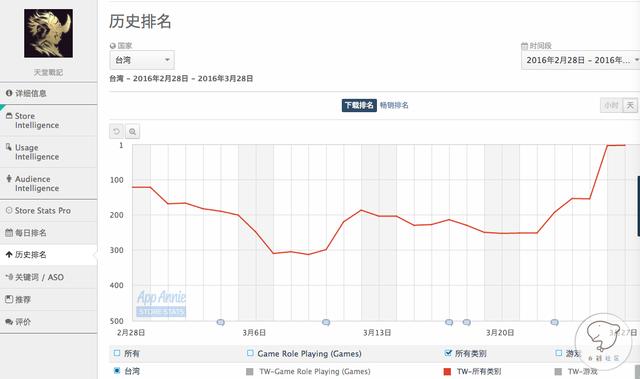 1495192244676612.png 屏幕快照 2017-05-19 下午7.05.55.png