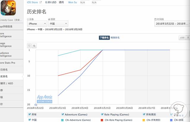 1495192426162449.png 屏幕快照 2017-05-19 下午7.15.53.png