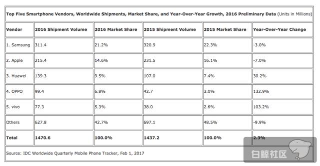 1495536395621311.png 屏幕快照 2017-05-23 下午6.45.28.png