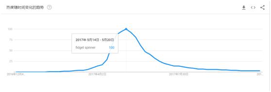 1497003554132229.png image.png