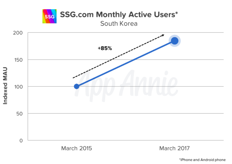 1498032903125661.png a3.png