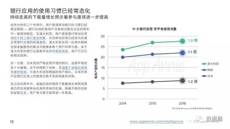 1498035472723291.png 每用户月.png