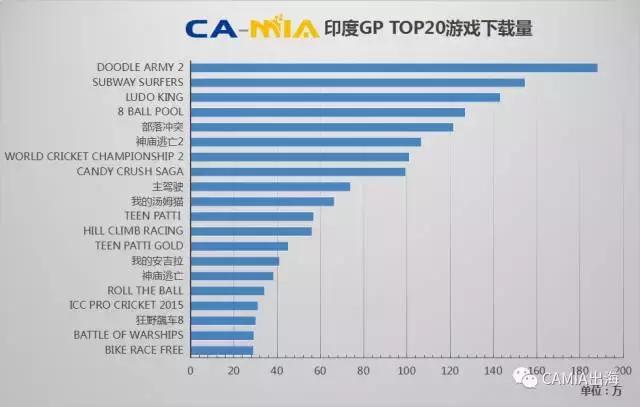 1498442297376456.png ca5.png