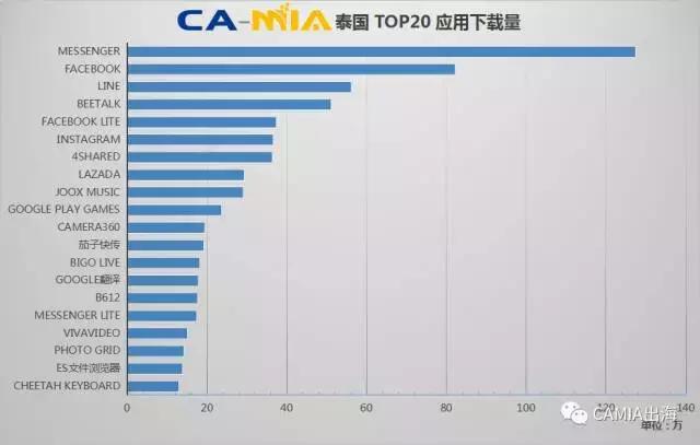 1498442339134047.png ca6.png