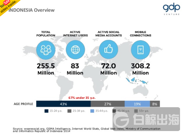 1498470357335373.png 图片2.png